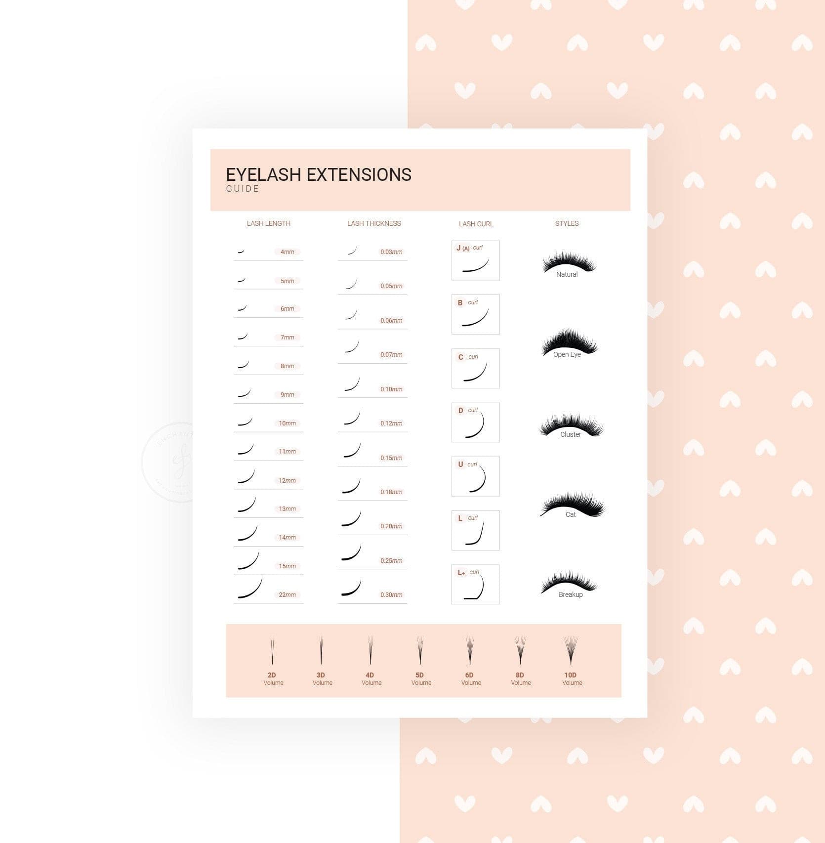 Eyelash Extension Consultation & Consent Forms